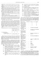 giornale/CFI0356400/1931/unico/00001075