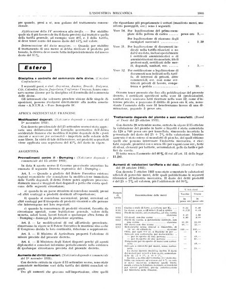 L'industria meccanica rivista quindicinale