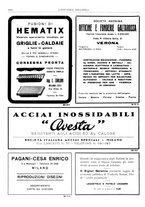 giornale/CFI0356400/1931/unico/00001096