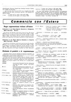 giornale/CFI0356400/1931/unico/00001101