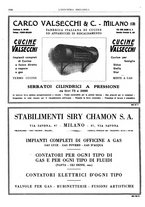 giornale/CFI0356400/1931/unico/00001102