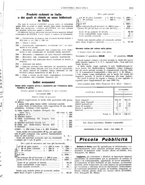 L'industria meccanica rivista quindicinale