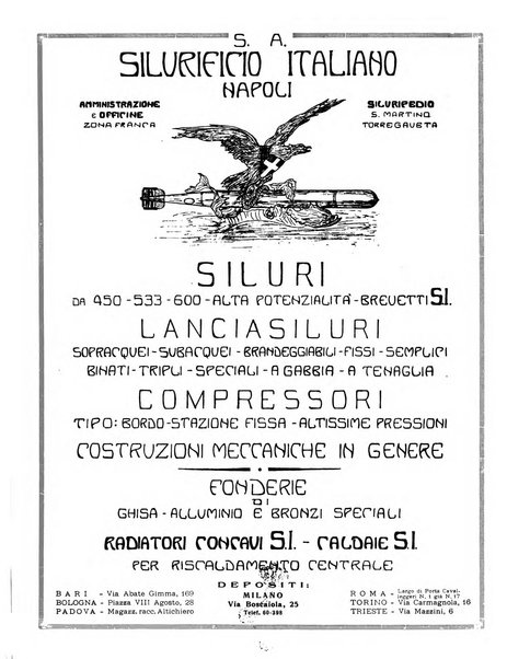 L'industria meccanica rivista quindicinale