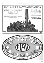 giornale/CFI0356400/1932/unico/00000066