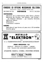 giornale/CFI0356400/1932/unico/00000080