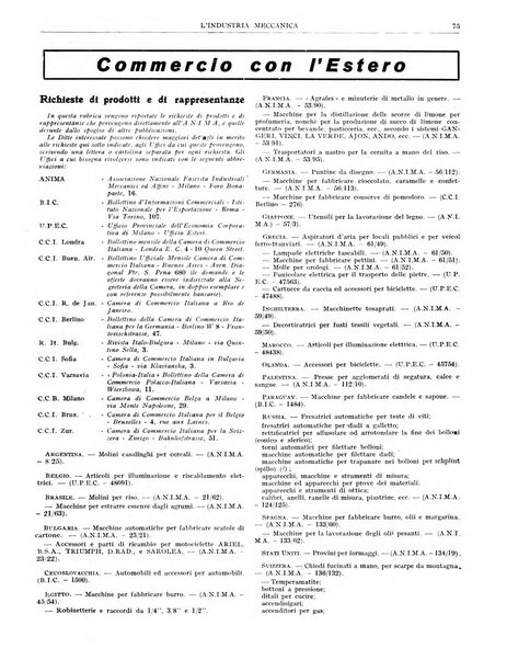 L'industria meccanica rivista quindicinale