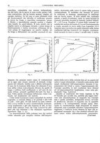 giornale/CFI0356400/1932/unico/00000106