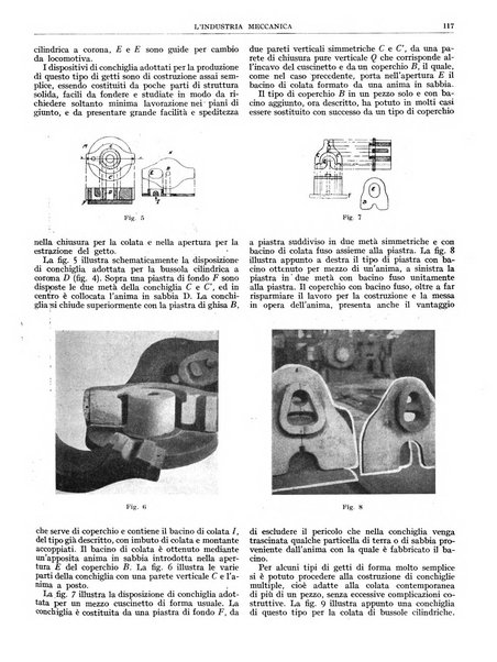 L'industria meccanica rivista quindicinale