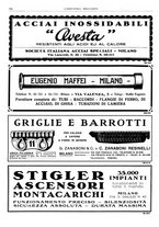 giornale/CFI0356400/1932/unico/00000138