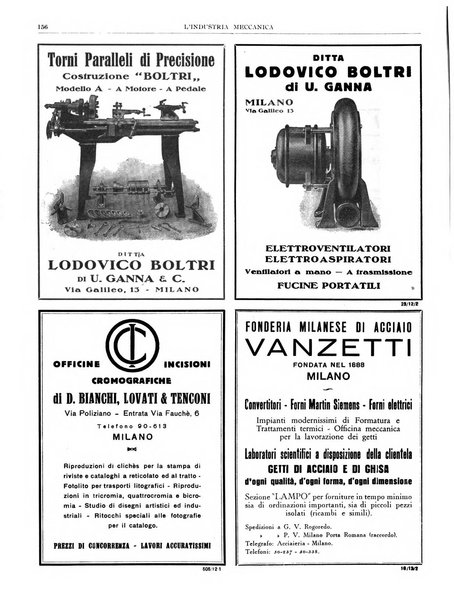 L'industria meccanica rivista quindicinale