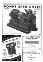 giornale/CFI0356400/1932/unico/00000174