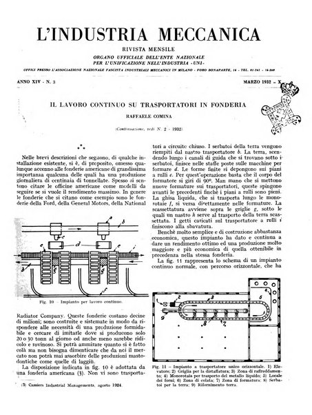 L'industria meccanica rivista quindicinale