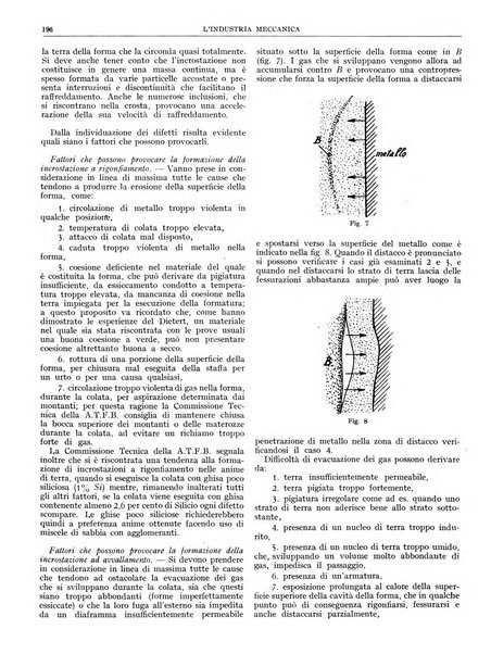 L'industria meccanica rivista quindicinale