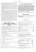 giornale/CFI0356400/1932/unico/00000253
