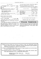giornale/CFI0356400/1932/unico/00000255