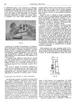 giornale/CFI0356400/1932/unico/00000276