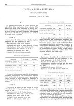 giornale/CFI0356400/1932/unico/00000278