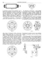 giornale/CFI0356400/1932/unico/00000282