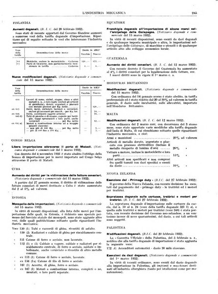 L'industria meccanica rivista quindicinale