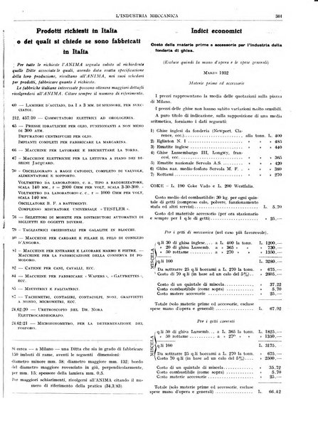 L'industria meccanica rivista quindicinale