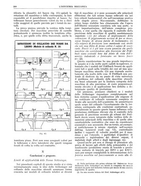 L'industria meccanica rivista quindicinale