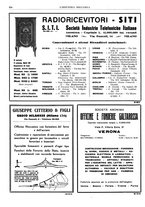 giornale/CFI0356400/1932/unico/00000386