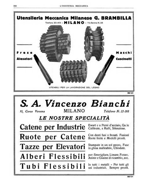 L'industria meccanica rivista quindicinale