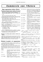 giornale/CFI0356400/1932/unico/00000391