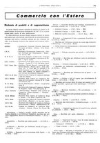 giornale/CFI0356400/1932/unico/00000549