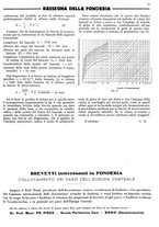 giornale/CFI0356400/1933/unico/00000025