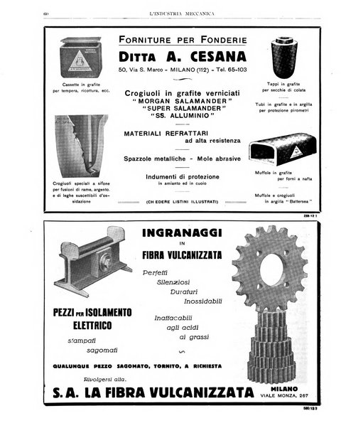 L'industria meccanica rivista quindicinale