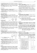 giornale/CFI0356400/1933/unico/00000075