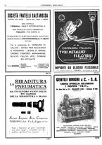 giornale/CFI0356400/1933/unico/00000076