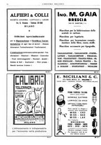 giornale/CFI0356400/1933/unico/00000084