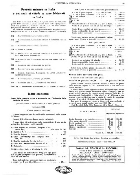 L'industria meccanica rivista quindicinale