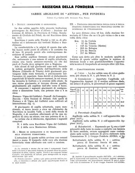 L'industria meccanica rivista quindicinale