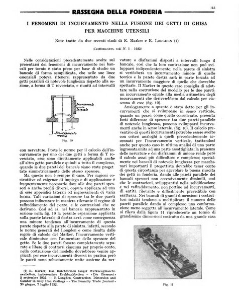 L'industria meccanica rivista quindicinale