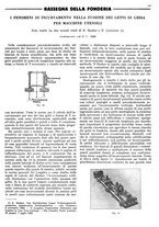 giornale/CFI0356400/1933/unico/00000125