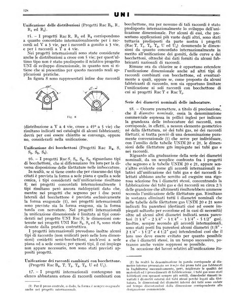 L'industria meccanica rivista quindicinale