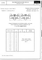 giornale/CFI0356400/1933/unico/00000182