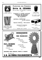 giornale/CFI0356400/1933/unico/00000200