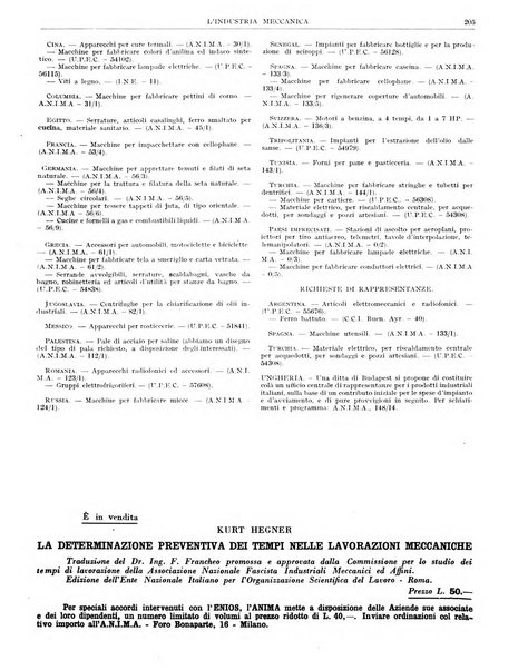 L'industria meccanica rivista quindicinale