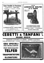 giornale/CFI0356400/1933/unico/00000216