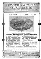 giornale/CFI0356400/1933/unico/00000220