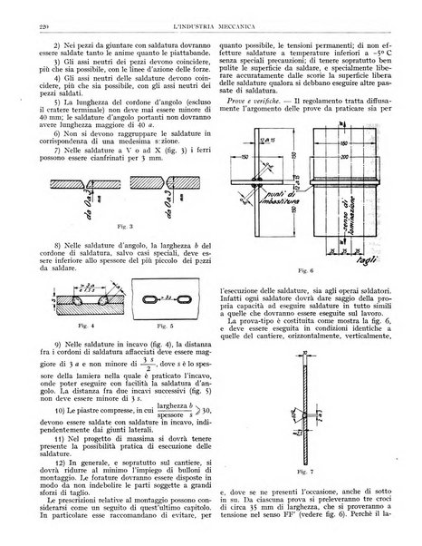 L'industria meccanica rivista quindicinale