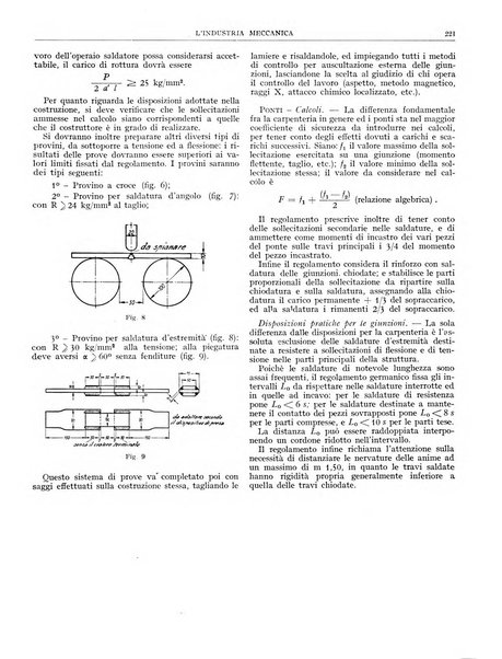 L'industria meccanica rivista quindicinale