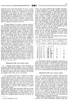 giornale/CFI0356400/1933/unico/00000255