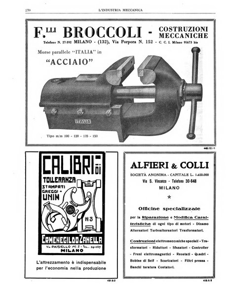 L'industria meccanica rivista quindicinale