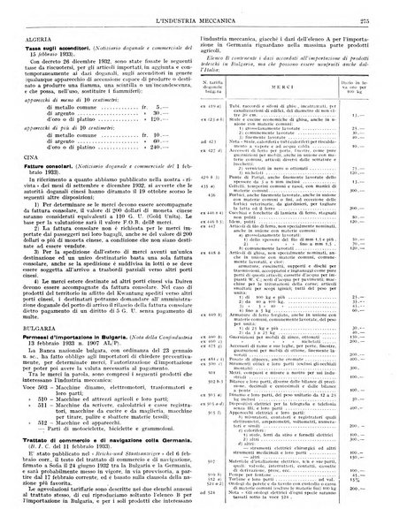 L'industria meccanica rivista quindicinale