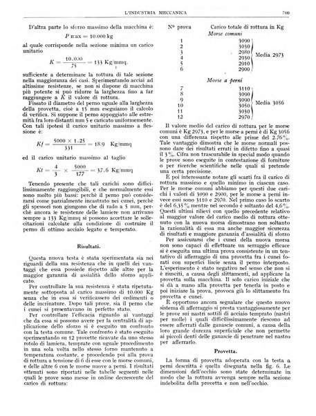 L'industria meccanica rivista quindicinale